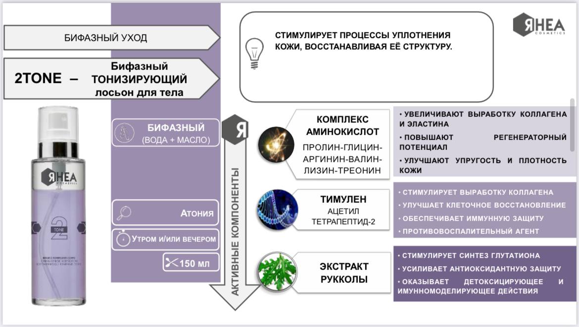Rhea Cosmetics Бифазный тонизирующий лосьон для тела 2Tone Toning Biphasic Lotion